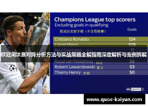 欧冠淘汰赛对阵分析方法与实战策略全解指南深度解析与案例拆解