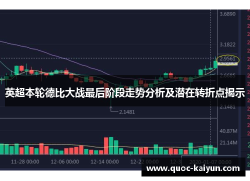 英超本轮德比大战最后阶段走势分析及潜在转折点揭示