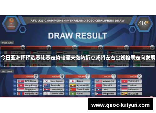 今日亚洲杯预选赛比赛走势暗藏关键转折点或将左右出线格局走向发展 今日亚洲杯预选赛比赛走势暗藏关键转折点或将左右出线格局走向发展