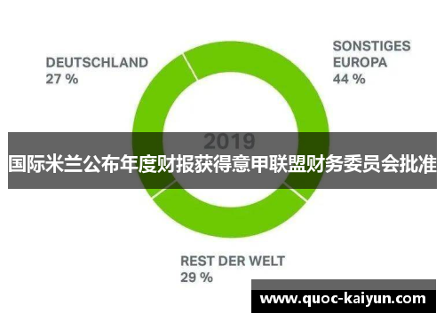 国际米兰公布年度财报获得意甲联盟财务委员会批准 国际米兰公布年度财报获得意甲联盟财务委员会批准